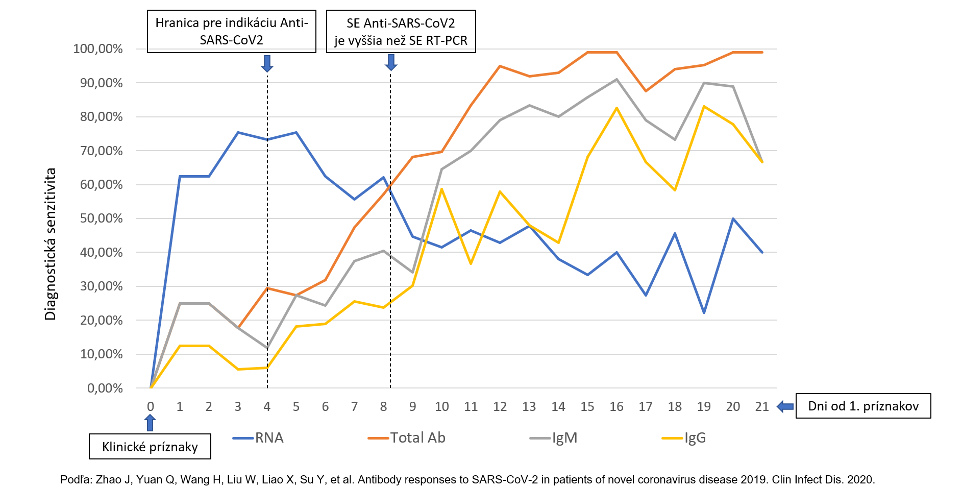 image 20 | WebJET CMS