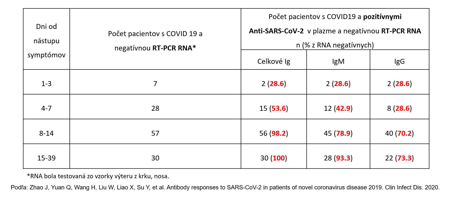 image 25 | WebJET CMS